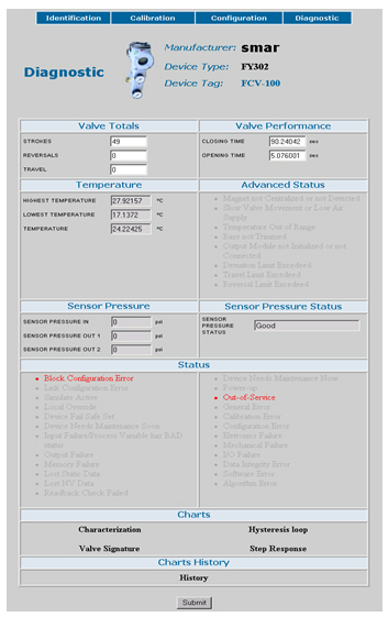 Recursos de autodiagnósticos do Posicionador.