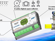 Remota PROFIBUS-PA