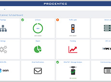 Osiris – Software para diagnóstico e monitoramento online em tempo real