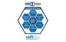 dataFEED OPC Suite Extended