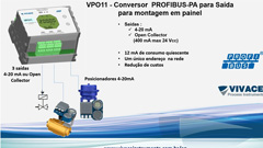 VPO11 – Conversor PROFIBUS-PA para saída analógica para montagem em painel