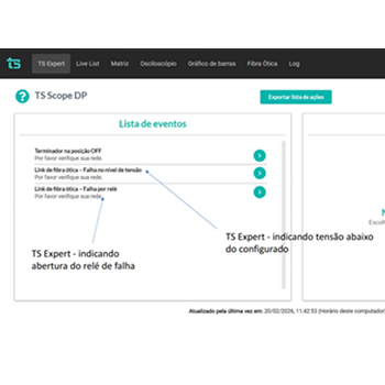 MONITORAMENTO DE LINKS ÓPTICOS EM REDES PROFIBUS: AMPLIANDO A VISIBILIDADE DO MEIO FÍSICO