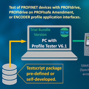 PACOTE DE AVALIAÇÃO: PROFIDRIVE PROFILE TESTER V6.1 DISPONÍVEL