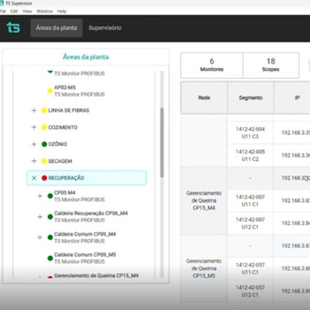 DO CAMPO À GESTÃO: DADOS DE REDES INDUSTRIAIS INTEGRADOS AO TS SUPERVISOR