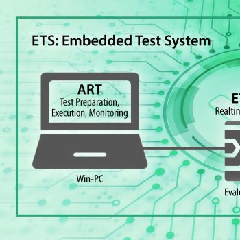PROFINET TESTER COM 10 ANOS DE EXPERIÊNCIA: O MELHOR DA CATEGORIA
