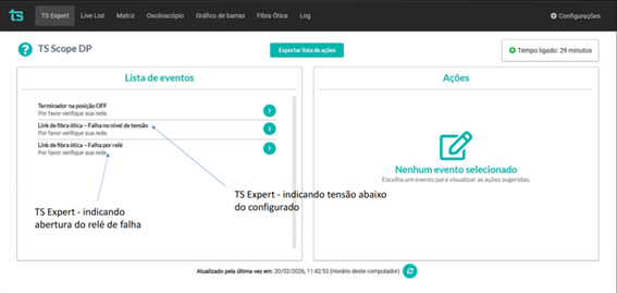 Monitoramento de links ópticos em redes PROFIBUS: ampliando a visibilidade do meio físico
