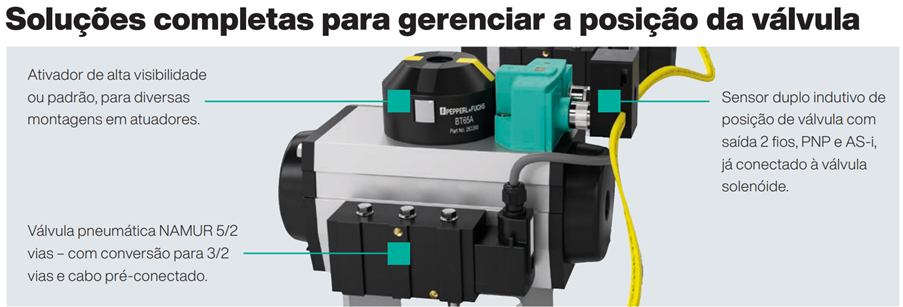 Pepperl+Fuchs lança kits completos para monitoramento e posicionamento de válvulas