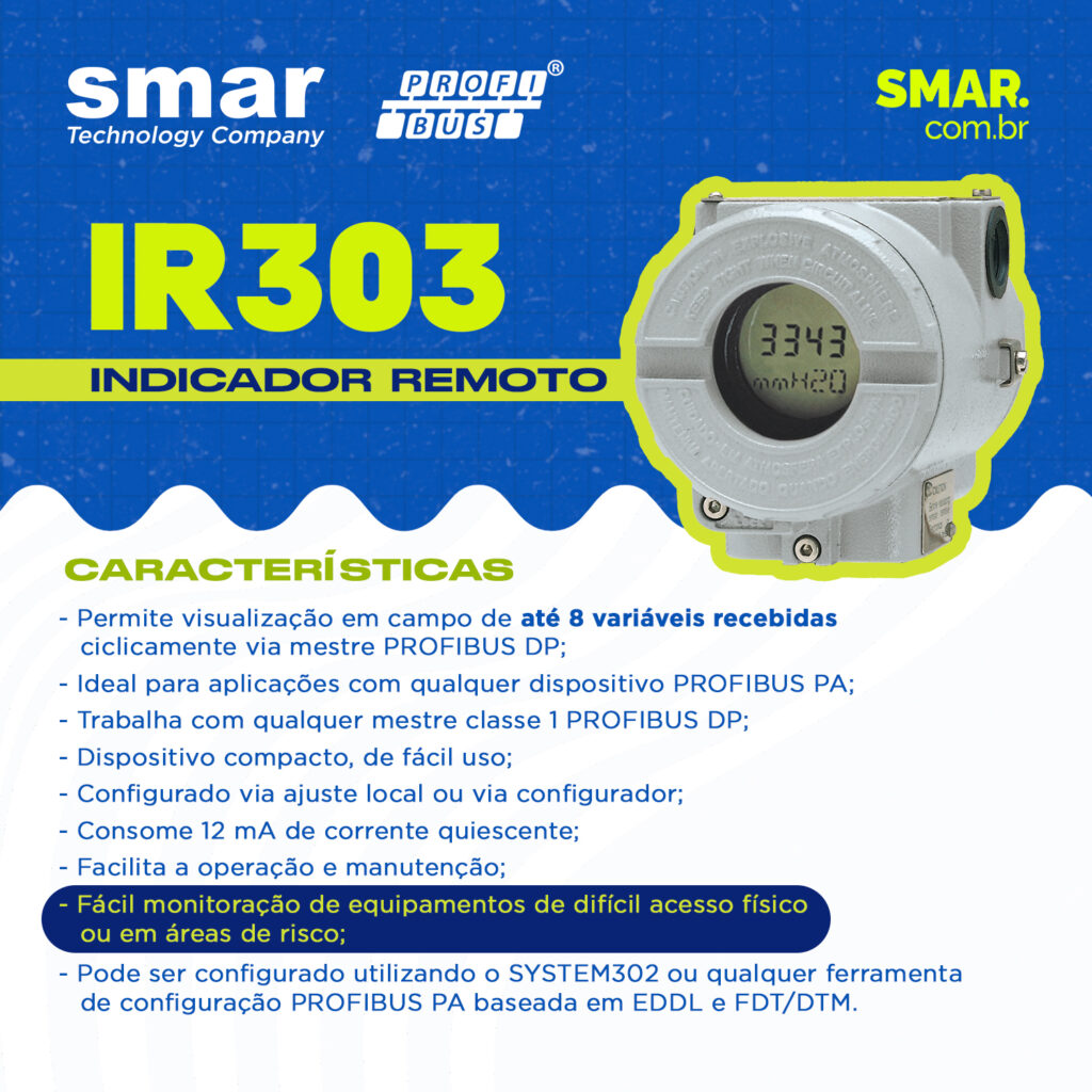 IR303: Indicador Remoto PROFIBUS